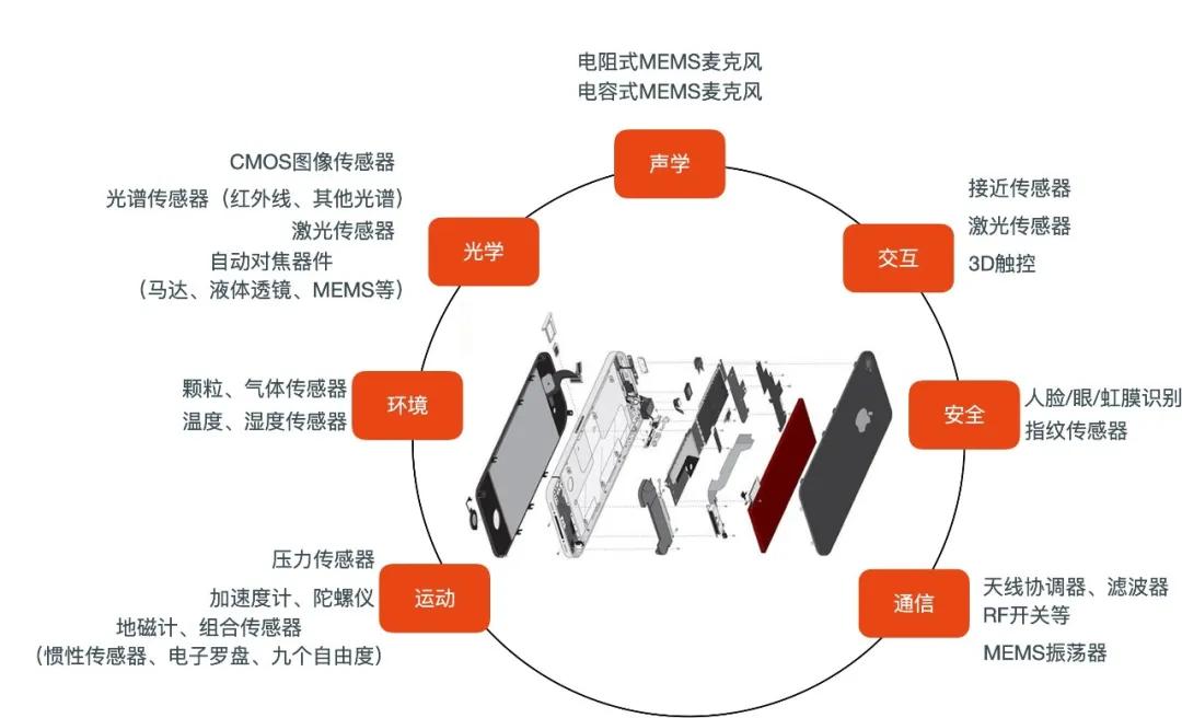 西帮牙总人口_西条高人图片(3)