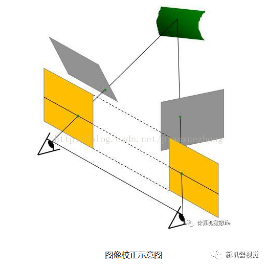 三维立体图片是什么原理_三维立体图片(3)