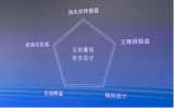 蔚来汽车正式上线100kWh电池包