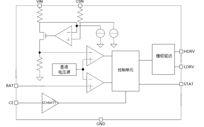 FS4068四<b class='flag-5'>節(jié)</b><b class='flag-5'>鋰電池</b><b class='flag-5'>充電控制</b><b class='flag-5'>集成電路</b>的數(shù)據(jù)手冊