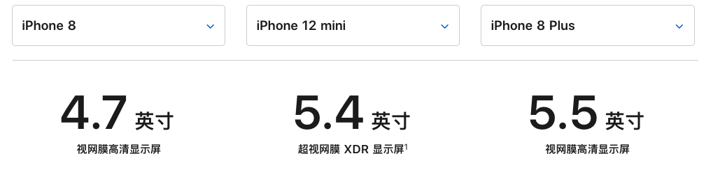 iPhone