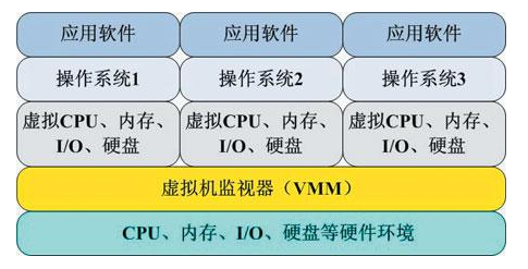 人才急缺，芯片培训班有利于推动人才培养进程