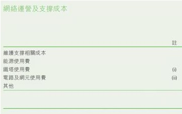 如何根治“电老虎”成为运营商和华为共同关注的话题