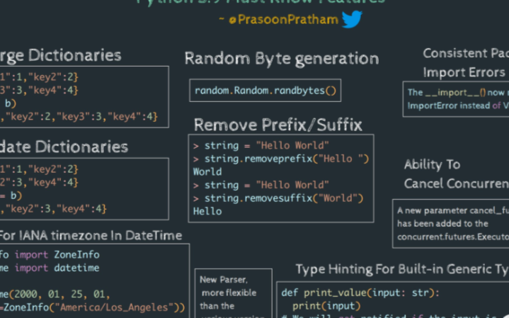 Python3.9的新特性必知图