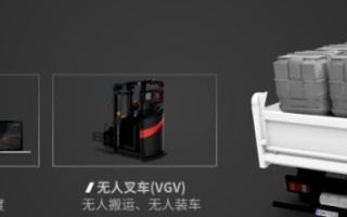 未来机器人打造24小时外月台双侧无人化装卸车方案