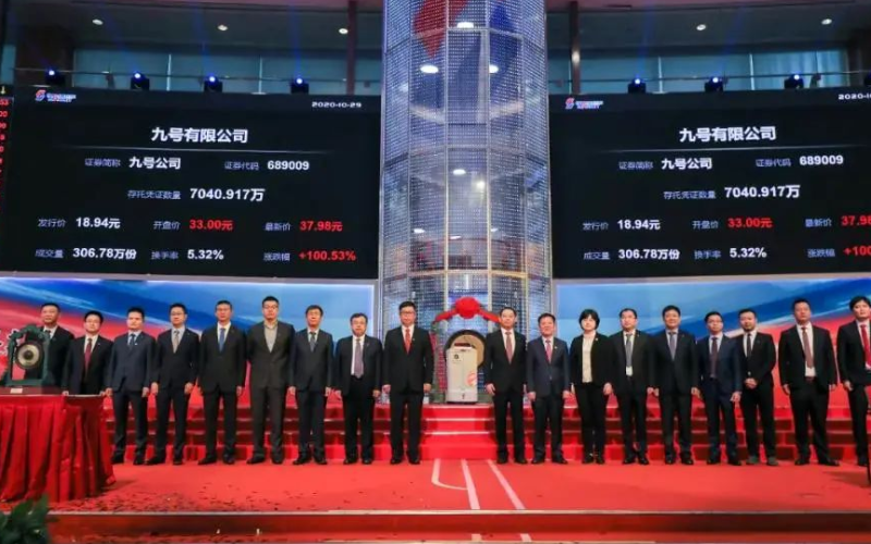 九號機器人成功上市,市值突破 300 億元大關
