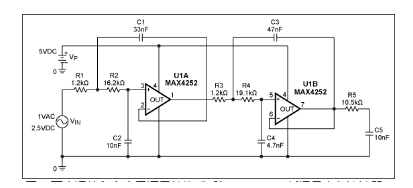 <b class='flag-5'>模擬</b><b class='flag-5'>濾波器</b>的設計<b class='flag-5'>方法</b>