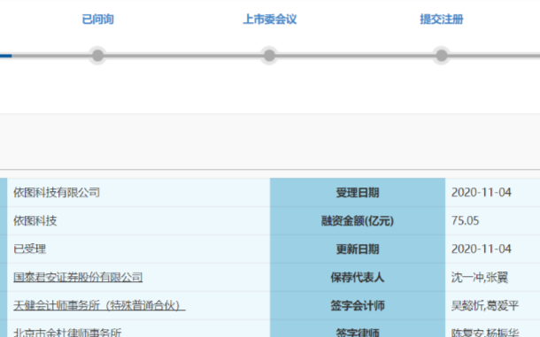 AI四小龙之一的依图科技创板IPO申请已获受理