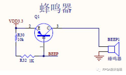 FPGA