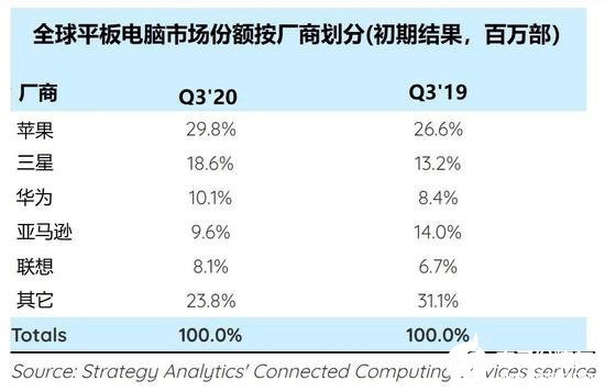 2020二合一平板电脑_最新2合1平板电脑最新2合1平板电脑报价及图片大全