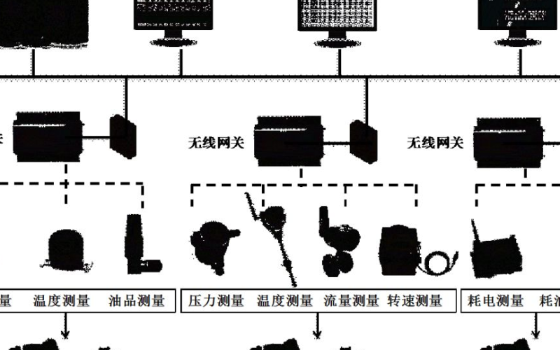 无线传感器网络系统解决方案及MEMS传感器芯片提...