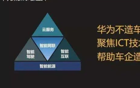 Waymo自动驾驶车辆自2019年以来发生了18...