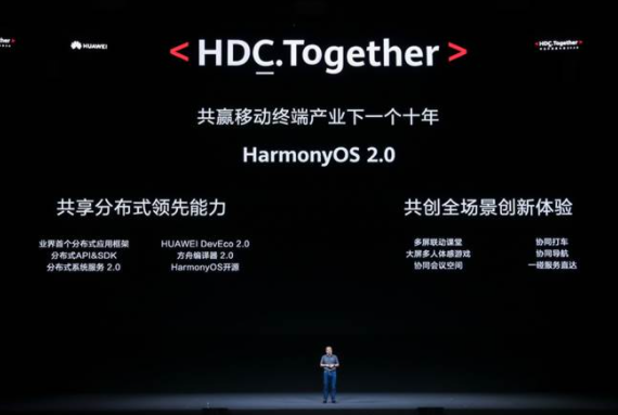 华为HarmonyOS 2.0将为智能家居行业带...