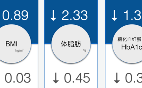 国内首个通过NMPA审批的数字药品:术康APP