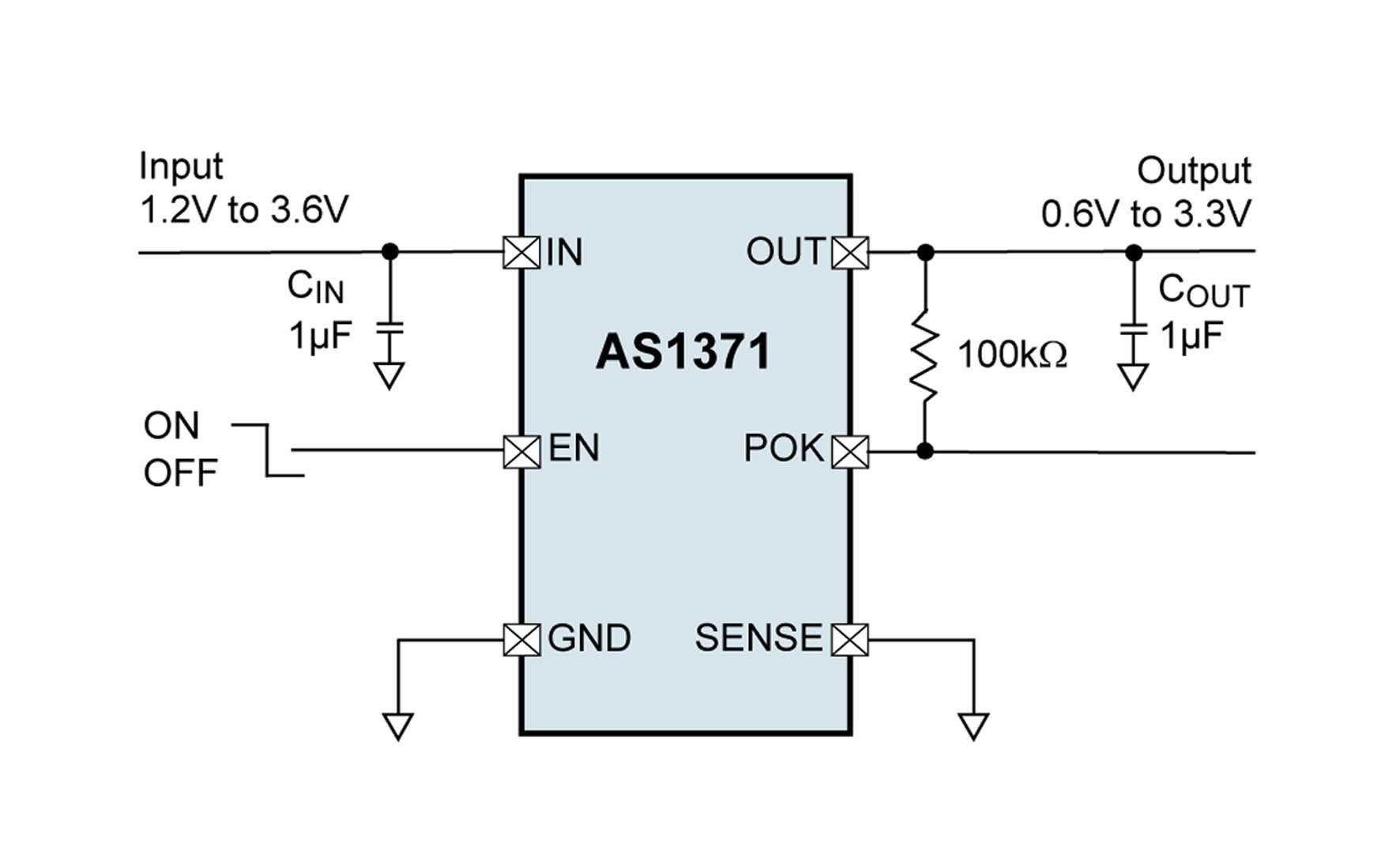 超低压差稳压器AS1371的功能特点及应用范围