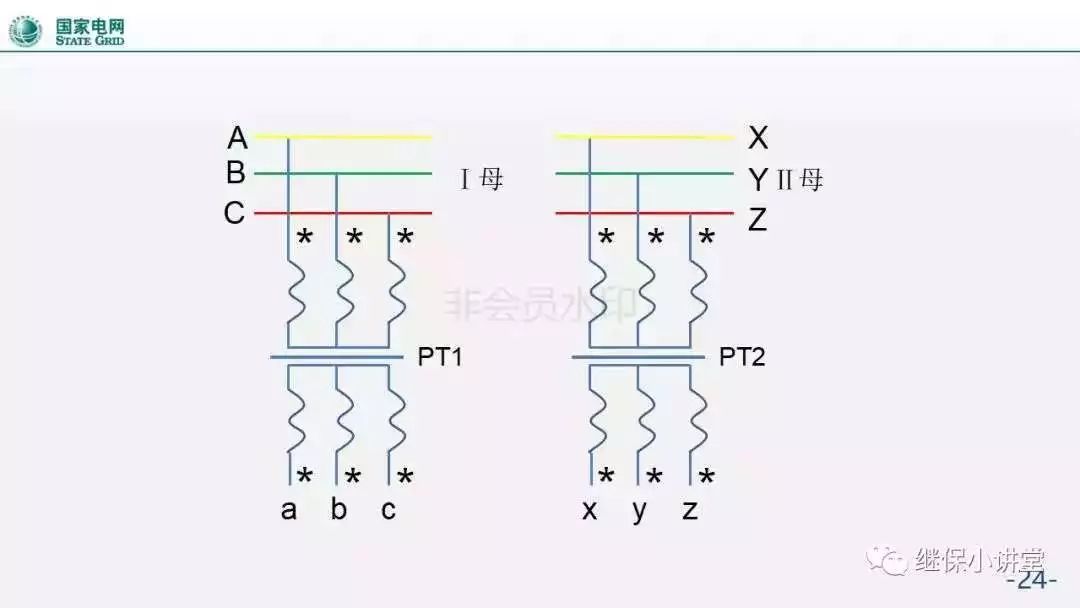 10kv线路核相方法图解图片