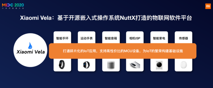 继华为鸿蒙系统后,小米Vela加入操作系统战场