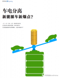 车电分离的痛点与甜点