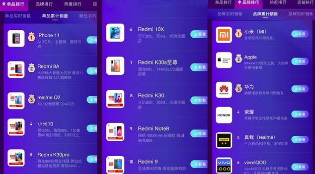 Mate 40系列加价成炒作工具,小米有望冲击高端市场