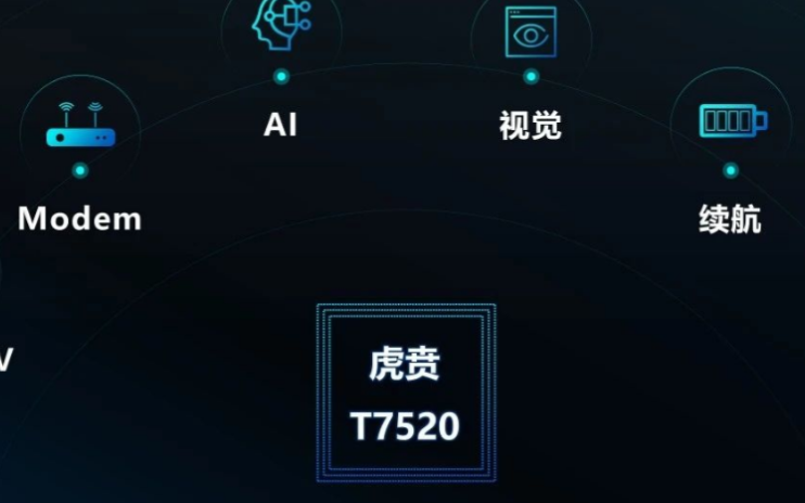 继华为麒麟之后,又一款国产5G芯片就快要量产了