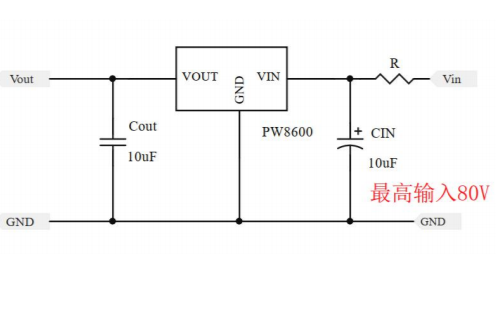 <b class='flag-5'>48V</b>转5<b class='flag-5'>V</b>和转3.3<b class='flag-5'>V</b>的电源芯片与LDO稳压IC方案介绍