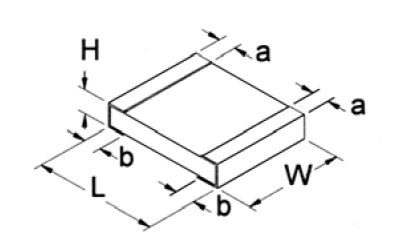 RMCF和RMCP系列通用厚膜标准<b class='flag-5'>功率</b><b class='flag-5'>大功率</b>片式<b class='flag-5'>电阻器</b>