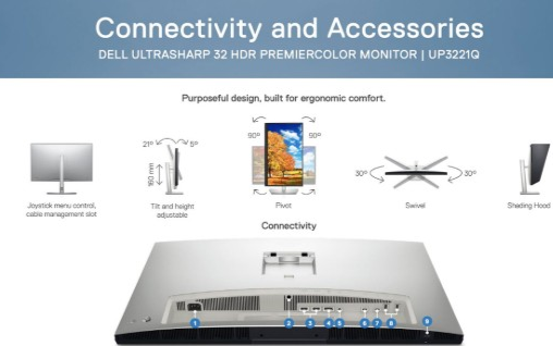 Dell全球首款2000背光分区显示器上架