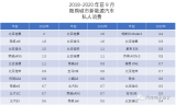 關于特斯拉上海超級工廠計劃生產55萬輛汽車你怎么看?