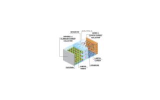赣锋锂业年产5万吨氢氧化锂项目在江西点火投产