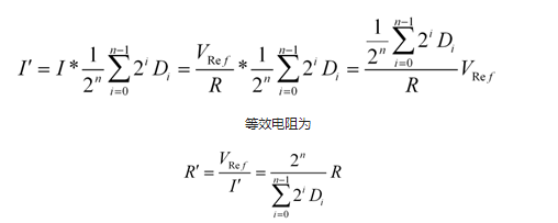 数模转换器