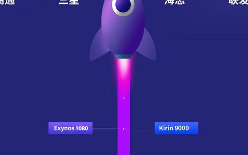 三星Exynos 1080处理器 5nm EUV...