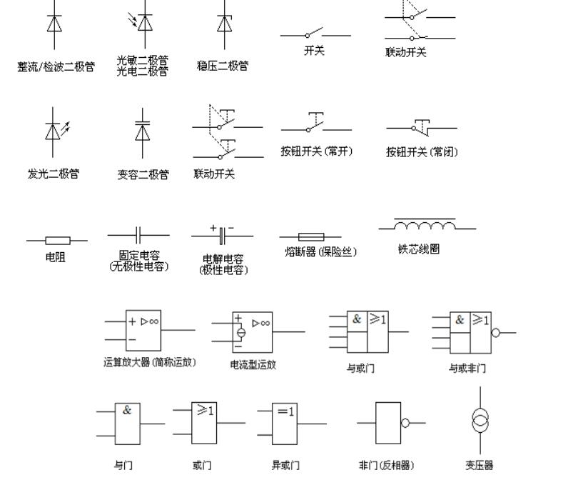 电子元件