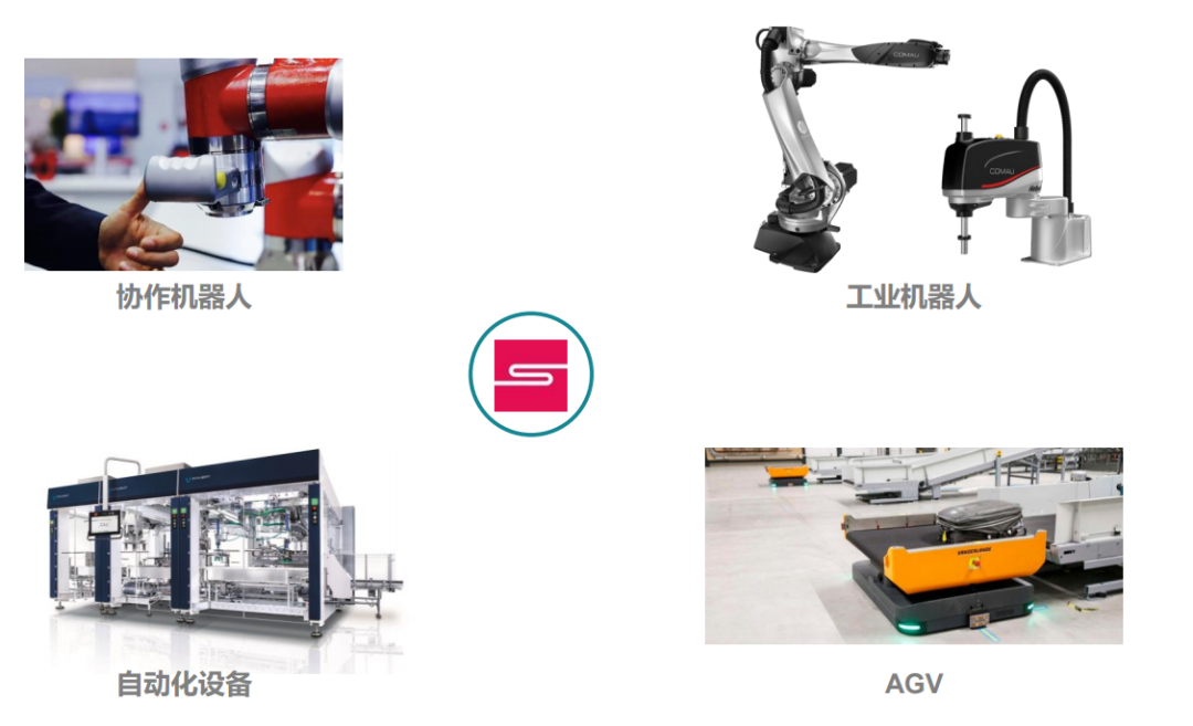 协作机器人的技术参数 pIYBAF-qQluAe7vHAAVp49KSjTQ797.png