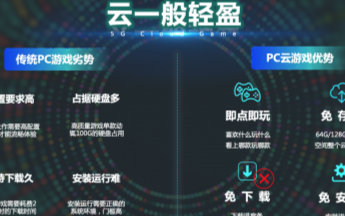 中国电信优质5G网络助力云游戏,天翼云游戏PC版...