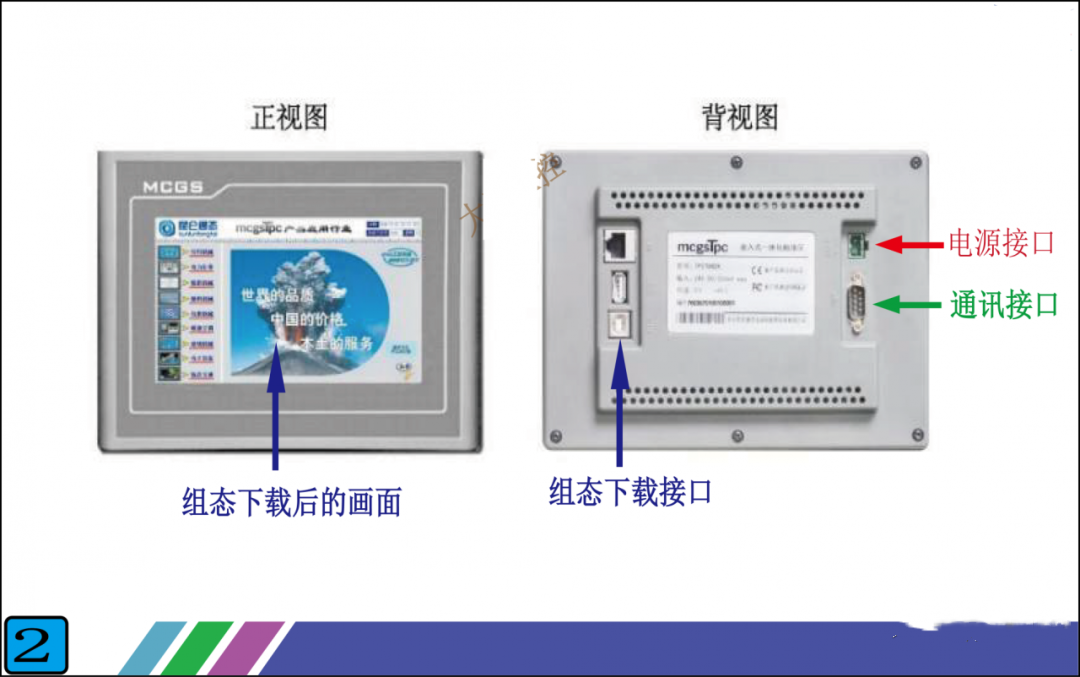 屏幕触摸是什么原理_幸福是什么图片(2)