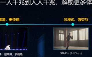 5G网络能力持续演进,北京联通与华为携手探索