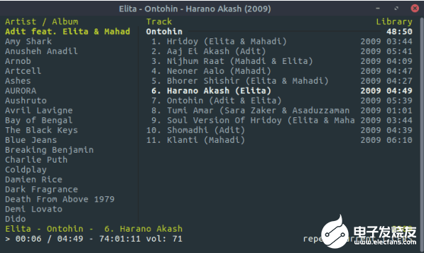 Linux中的GUI、CLI 和 TUI是什么  第1张