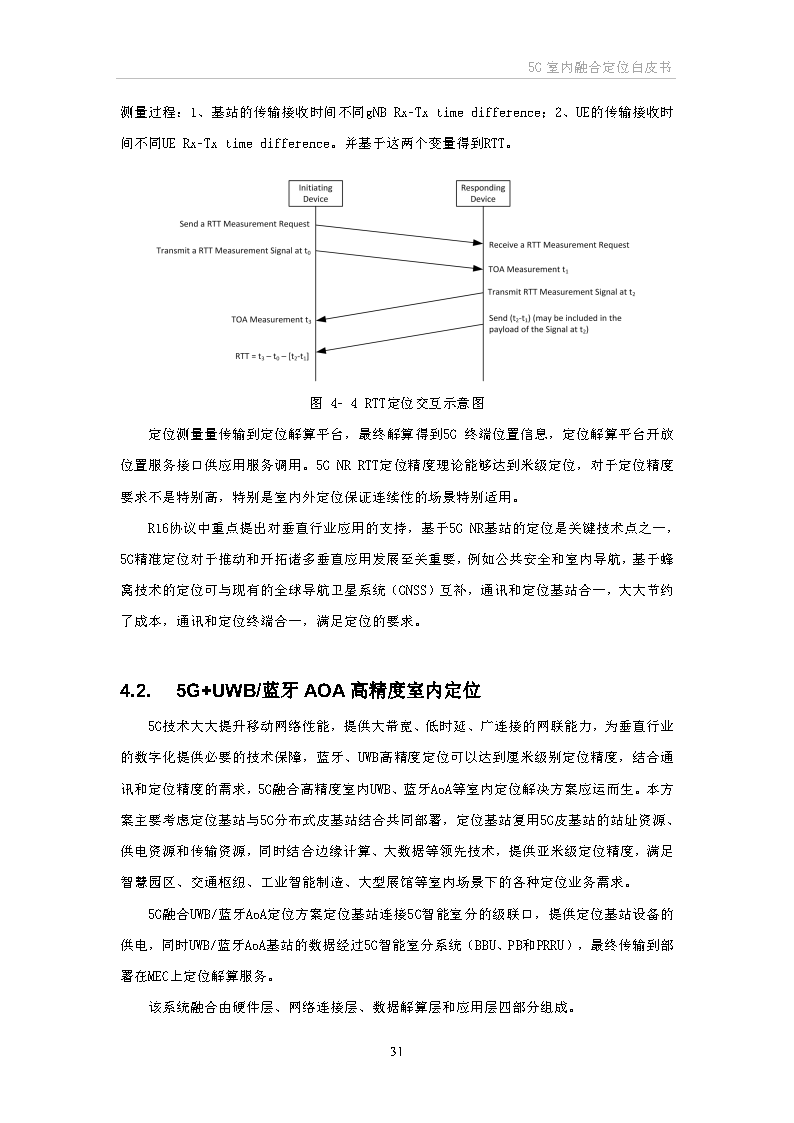 5G网络