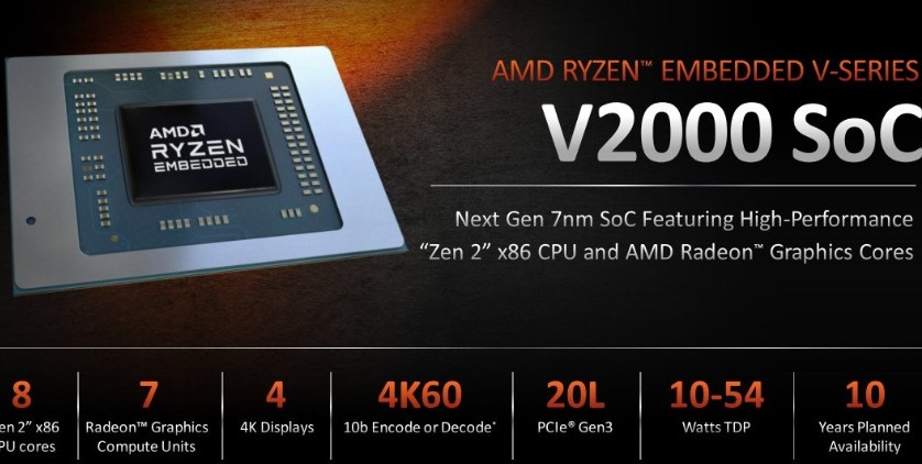 AMD发布V2000系列嵌入式处理器