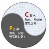 工业软件在工业互联网下的四种发展策略