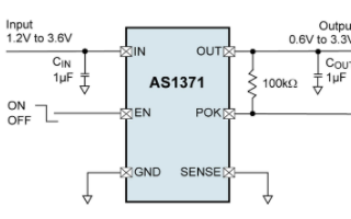 <b class='flag-5'>超低压</b>差稳压器AS1371的功能特点及应用范围