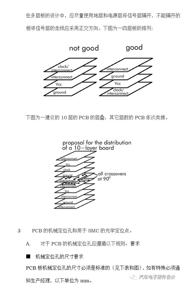 PCB设计