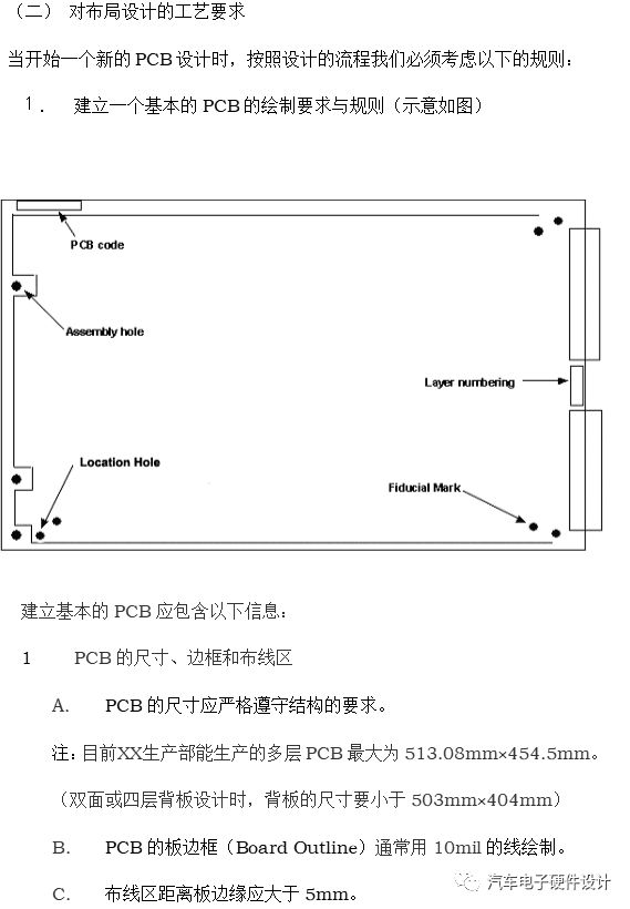 PCB设计