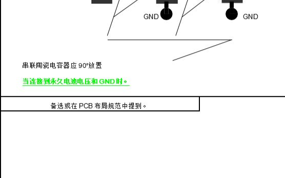串联ESD电容放置规则