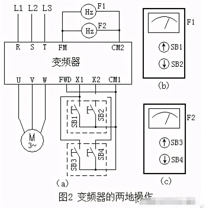 直流制动