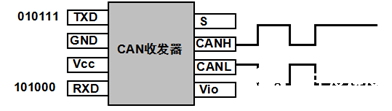 局域网