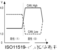 局域网