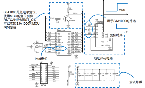 局域网