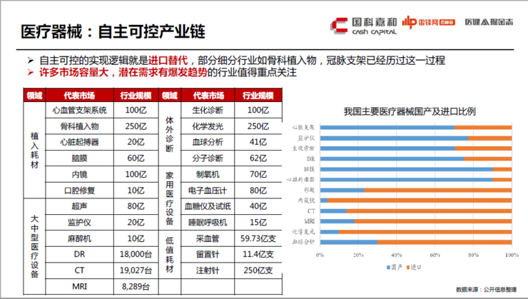 中国多少人口有消费能力_中国有多少单身人口(2)