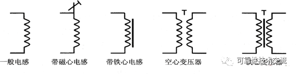 线圈